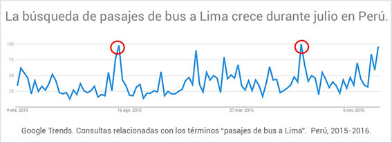 google4