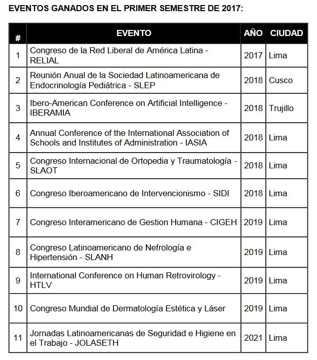 info eventos