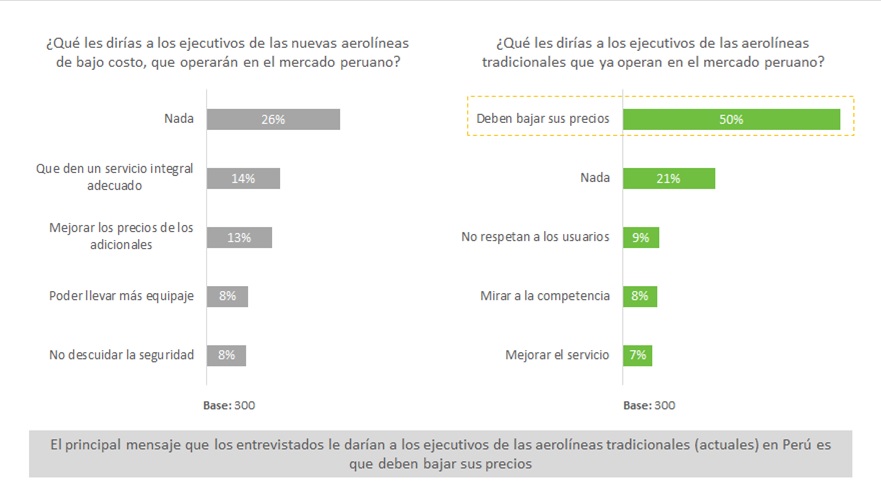 info vi2