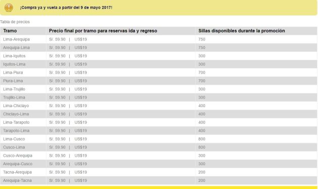 info viva2 air