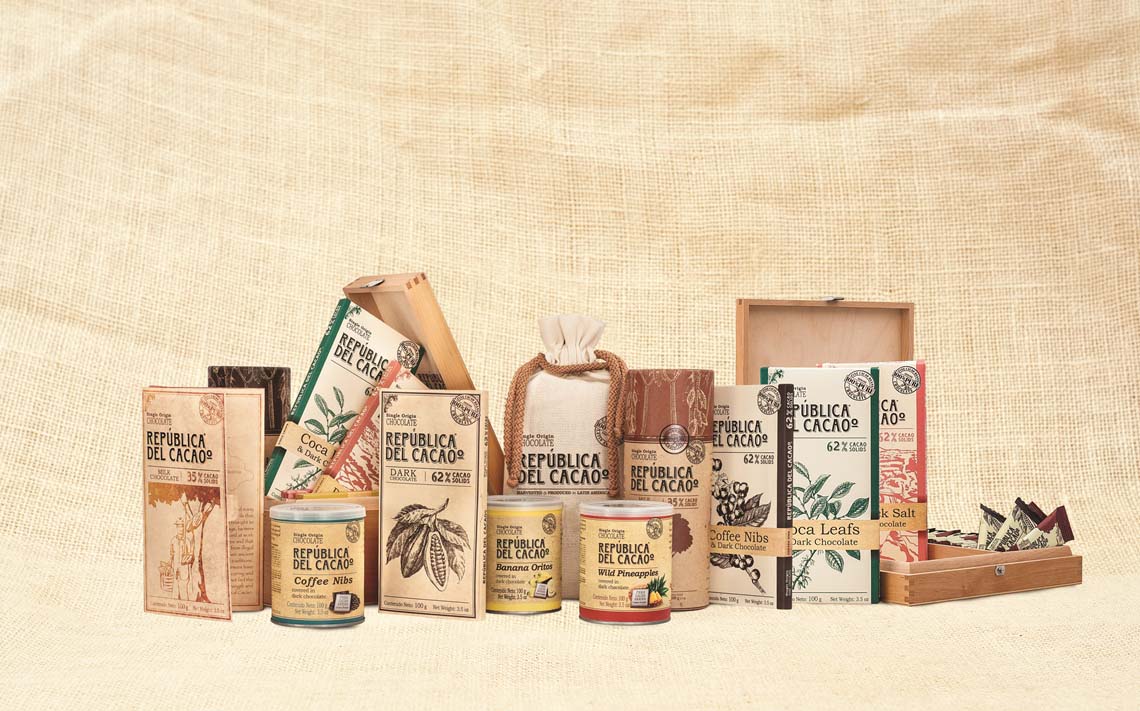 info republica cacao