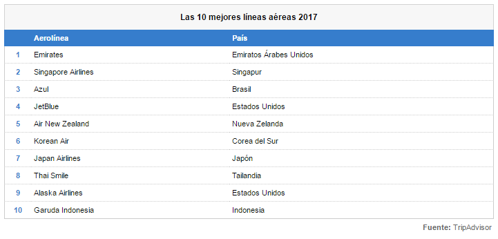 info mejor2