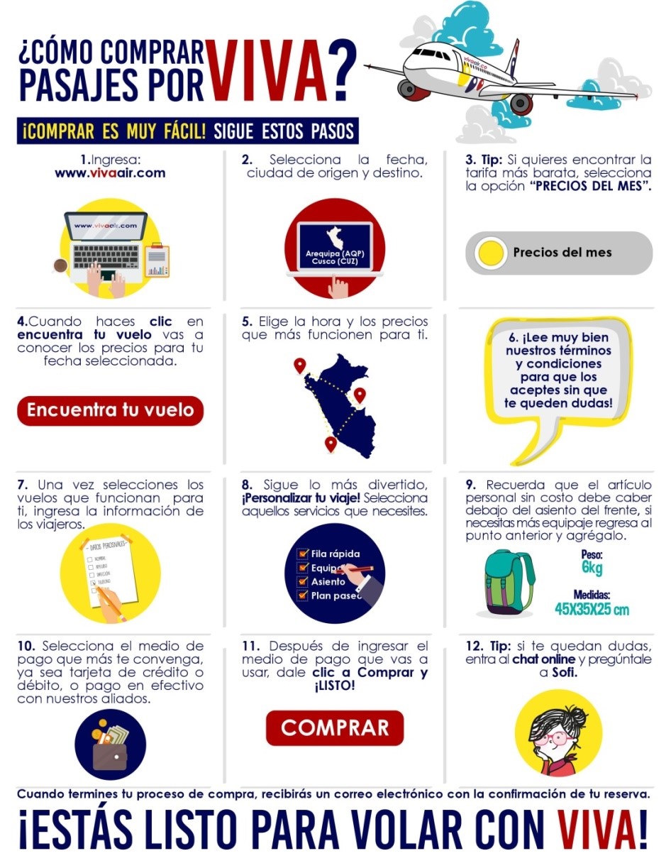 info viva2