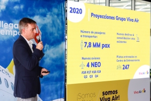 Viva Air presenta el &ldquo;Comportamiento del viajero peruano&rdquo; en el modelo Bajo Costo y su enfoque estrat&eacute;gico para 2020