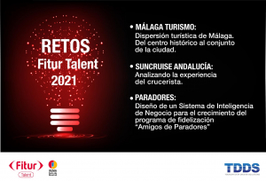 FITUR TALENT plantea tres Retos de Innovaci&oacute;n Tur&iacute;stica