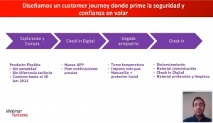 Promper&uacute; y Sky Airlines presentan los protocolos de seguridad sanitaria que se aplican actualmente