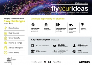 Airbus invita a la siguiente generaci&oacute;n de talentos a hacer volar sus propuestas de ideas innovadoras